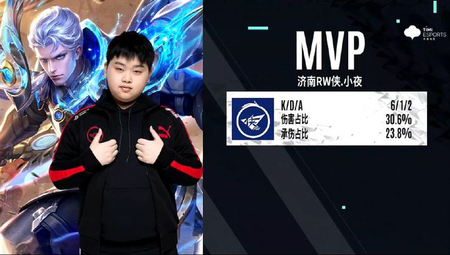 本届亚洲杯 本届亚洲杯