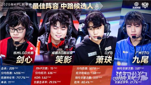 业足球俱乐 业足球俱乐